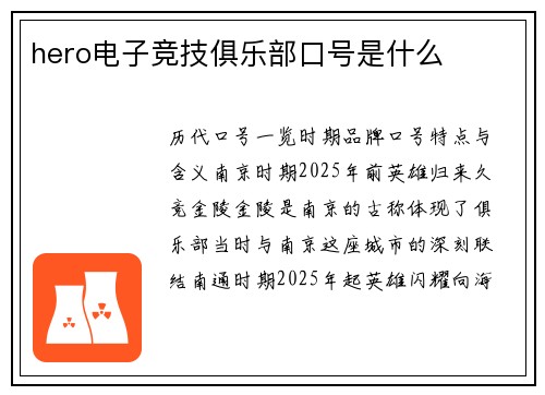 hero电子竞技俱乐部口号是什么